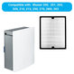 Blueair 200-series, 300-series - HEPA filter (Aktívny uhlík)