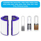 Dyson Purifier-series, Purifier humidifier-series - HEPA filter 2v1 (Aktívny uhlík)
