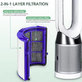 Dyson Purifier-series, Purifier humidifier-series - HEPA filter 2v1 (Aktívny uhlík)