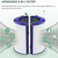 Dyson Purifier-series, Purifier humidifier-series - HEPA filter 2v1 (Aktívny uhlík)