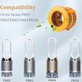 Dyson Pure Humidify-series - Evaporátor filter (Aktívny uhlík)