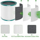 Dyson Purifier Cool-series, Pure Cool-series - HEPA filter (Aktívny uhlík)