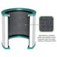 Dyson Purifier Cool-series, Pure Cool-series - HEPA filter (Aktívny uhlík)