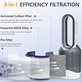 Dyson Pure Hot + Cool-series, Pure Cool Desk-series - HEPA filter (Aktívny uhlík) (Fialový)