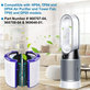 Dyson Pure Hot+Cool, Pure Cool - Set filtrov (HEPA + Aktívny uhlík)