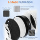 Levoit LV-H132 - HEPA filter (Aktívny uhlík)