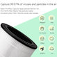 Philips 600-series, AC0650/10, AC0651/10, Air/FY0611 - HEPA filter (Aktívny uhlík)