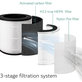 Philips 600-series, AC0650/10, AC0651/10, Air/FY0611 - HEPA filter (Aktívny uhlík)