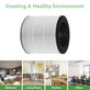 Philips 800-series, AC0830/10, AC0820/10, AC0820/30, AC0819/10 - HEPA filter 3v1 (Aktívny uhlík)