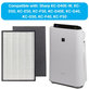 Sharp KC-series - HEPA filter (Aktívny uhlík)