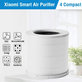 Xiaomi Smart Air Purifier 4 Compact - HEPA filter (Aktívny uhlík) (Biely)