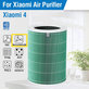 Xiaomi Mi Mijia Air Purifier 4 - HEPA filter (Katalytická vrstva) (Zelený)