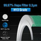 Xiaomi Mi Mijia Air Purifier 4 - HEPA filter (Katalytická vrstva) (Zelený)