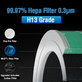 Xiaomi Mi Mijia Air Purifier 4 Pro - HEPA filter (Katalytická vrstva) (Zelený)