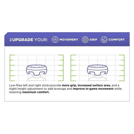 Kontrol Freek - Omni (Orange) Nintendo Switch Pro Extended Controller Grip Caps