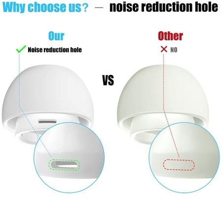 Náhradné silikonové štuple pre Apple AirPods 3 Pro, Set 3ks (L, M, S),  Biele