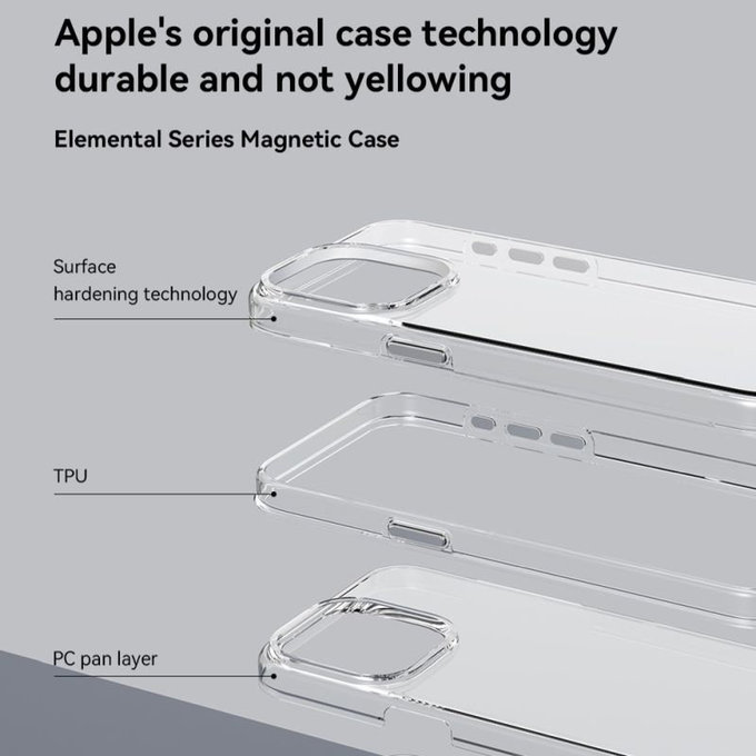 Puzdro Elemental s MagSafe pre iPhone 15, transparentná, Devia