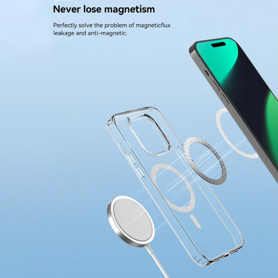 Puzdro Clear s MagSafe pre iPhone 15 Plus, transparentná, Devia