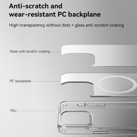 Puzdro Clear s MagSafe pre iPhone 15 Plus, transparentná, Devia
