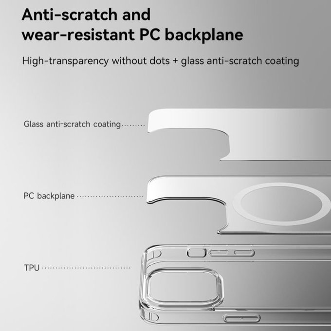 Puzdro Clear s MagSafe pre iPhone 15 Plus, transparentná, Devia