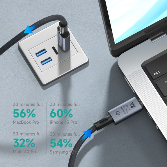 USB-C / USB-C kábel Extreme Speed, 240W, 8K 60Hz, 1m, čierna, Devia