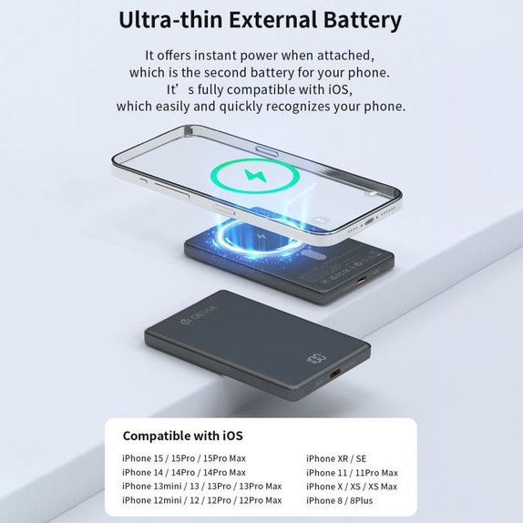 MagSafe PowerBank Extreme Speed Mini s displejom, PD 20W, 5000mAh, Space Grey, Devia