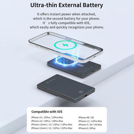 MagSafe PowerBank Extreme Speed Mini s displejom, PD 20W, 5000mAh, Space Grey, Devia