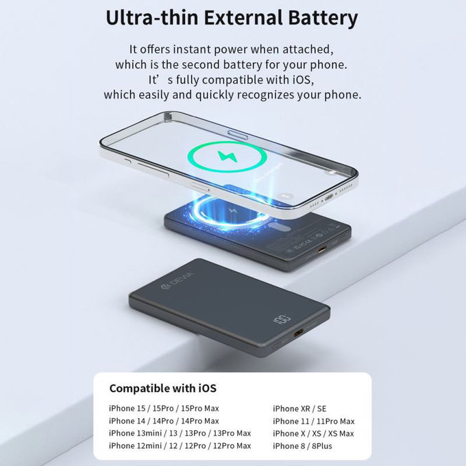 MagSafe PowerBank Extreme Speed Mini s displejom, PD 20W, 5000mAh, Space Grey, Devia