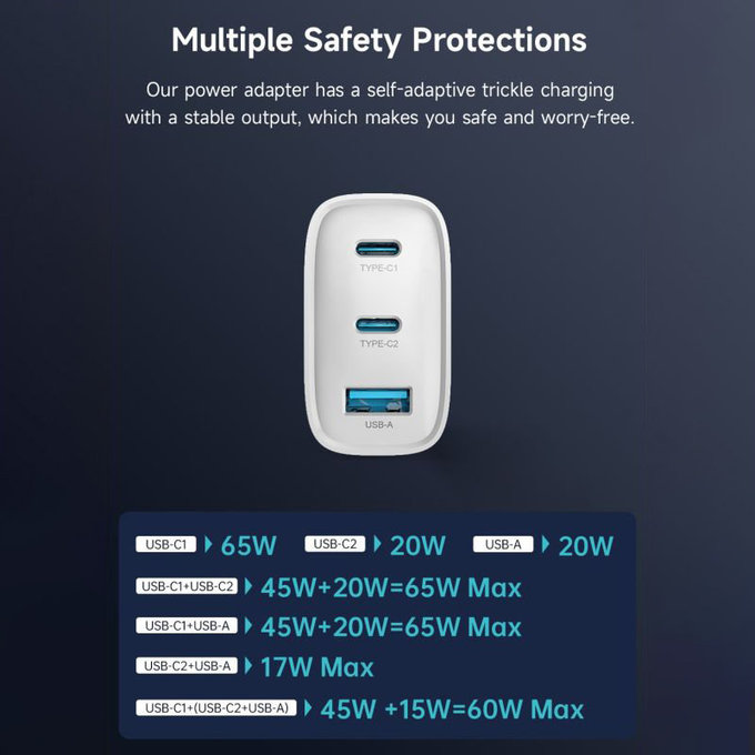 Nabíjací adaptér Extreme Speed, 2x USB-C + USB-A, PD 65W, biela, Devia