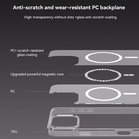 Puzdro Clear s MagSafe pre iPhone 16 Pro, transparentná, Devia