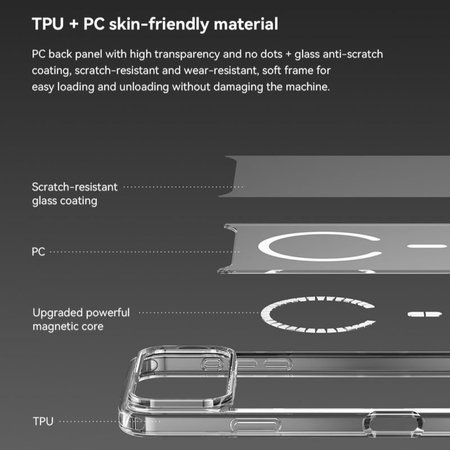 Puzdro Clear s MagSafe pre iPhone 17, transparentná, Devia