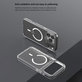 Puzdro Clear s MagSafe pre iPhone 17 Pro Max, transparentná, Devia