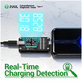 Komplexný diagnostický tester, 2UUL PW32