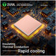 Teplovodivá podložka pre CPU, 2UUL SC09, 17x15x1.5mm