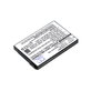 Batéria pre Philips Avent Eco SCD535 DECT, 1000mAh, Li-Ion, 3.7V, BYD001743, HQ