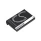 Batéria pre Philips Avent Eco SCD535 DECT, 1000mAh, Li-Ion, 3.7V, BYD001743, HQ