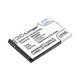 Batéria pre Siemens Gigaset, Openstage, SL, 950mAh, Li-Ion, 3.7V, V30145-K1310-X445, HQ
