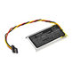 Batéria pre Mio MiVue 508, 518, 528, 538, 608, 618, 792, 230mAh, Li-Pol, 3.7V, TPC402035, HQ