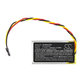 Batéria pre Mio MiVue 508, 518, 528, 538, 608, 618, 792, 230mAh, Li-Pol, 3.7V, TPC402035, HQ