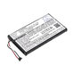 Batéria pre Sony PS Vita, 2200mAh, Li-Pol, 3.7V, SP65M, HQ