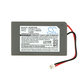 Batéria pre Sony PlayStation 3, 650mAh, Li-Ion, 3.7V, LIP1859, HQ