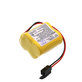 Batéria pre GE FANUC ALPHA iSV, BETA iSV, 2900mAh, Li-MnO2, 6V, A98L-0031-0025, HQ
