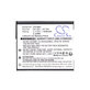 Batéria pre Sony Cyber-Shot DSC-TX20, TX9, 630mAh, Li-Ion, 3.7V, NP-BN1, HQ
