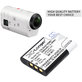 Batéria pre Sony HDR-AZ1, 640mAh, Li-Ion, 3.7V, NP-BY1, HQ
