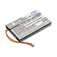Batéria pre Autec Air A4, A6, A8, 1200mAh, Li-Pol, 3.7V, BH3V7L, AIRBM3V7L, HQ