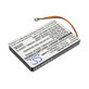 Batéria pre Autec Air A4, A6, A8, 1200mAh, Li-Pol, 3.7V, BH3V7L, AIRBM3V7L, HQ