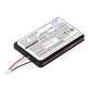 Batéria pre Sony PS5 DualSense, 1600mAh, Li-Pol, 3.7V, LIP1708, HQ