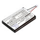 Batéria pre Sony PS5 DualSense, 1600mAh, Li-Pol, 3.7V, LIP1708, HQ