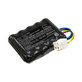 Batéria pre Landxcape LX797, Ferrex 800m2 2021, 2500mAh, Li-Ion, 20V, LA0001, HQ