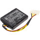 Batéria pre Al-Ko Robolinho 100, Al-Ko Robolinho 110, 2500mAh, Li-Ion, 18V, 440454, HQ